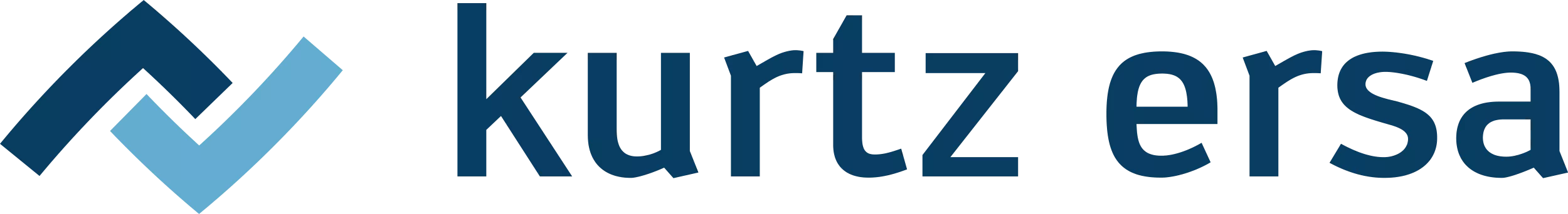 KURTZ ERSA
