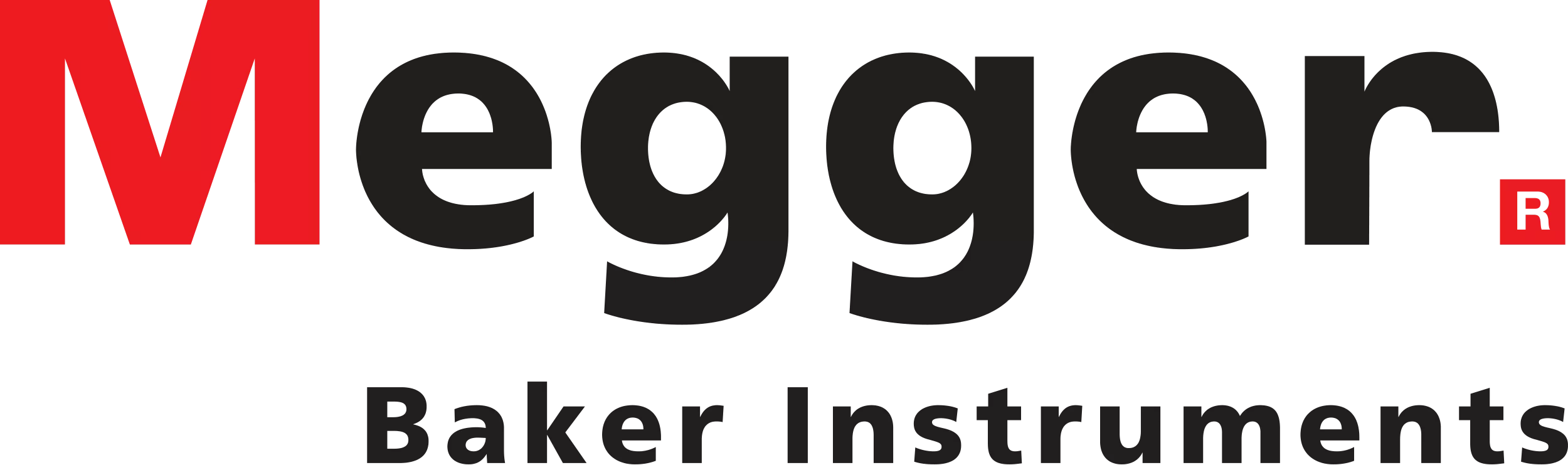 Megger Baker logo