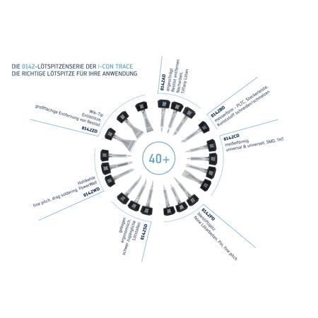 Kurtz Ersa-Soldering Tips-0142PDLF03/SB-Images