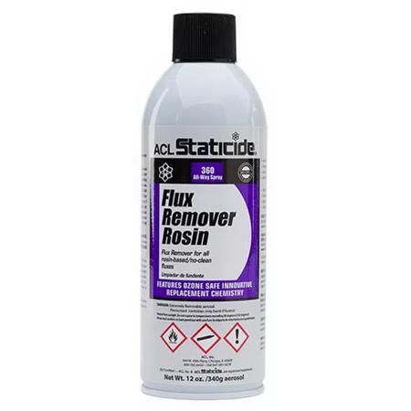 ACL Staticide-Chemicals-ACL8621-Product