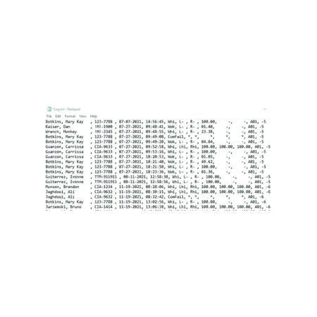 <p>Grounding products and grounding hardware, providing the needed path-to-ground for the user/wearer, are an integral part of any ESD program.   Grounding cords, grommets, wrist bands and straps, snaps and sockets, and dissipative table and floor ma…