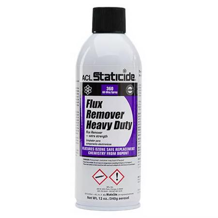 ACL Staticide-Chemicals-ACL8620-Product
