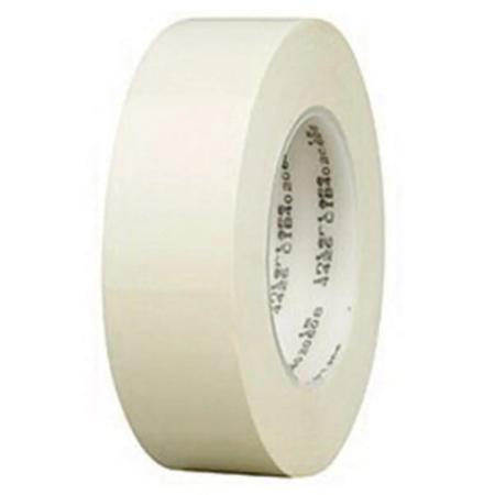 <p>For all of your protective covering needs, look no further than EIS's assortment of Polyester Protective Film Tapes. Polyester Protective Film Tapes are designed to protect surfaces from regular use and UV damage. To protect surfaces, these tapes …