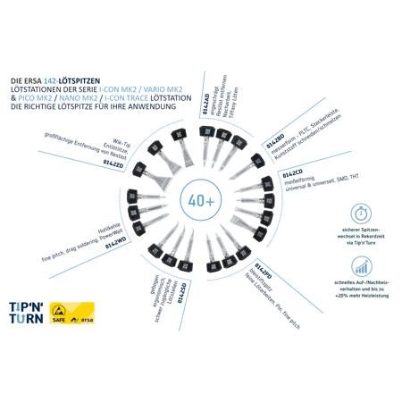 Kurtz Ersa-Iron Holder-0A58-Images