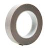 The image shown is representative of the product family and may not specifically be the individual item.  CHR 2042-5 PTFE films provide a conformable release surface and exhibit a remarkably low coefficient of friction and non-stick properties. At elev…